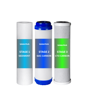 Replacement Filters: Set 1-3
