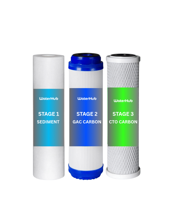 WaterHub_20250423_204116_0000 Replacement Filters: Set 1-3 - Image 1