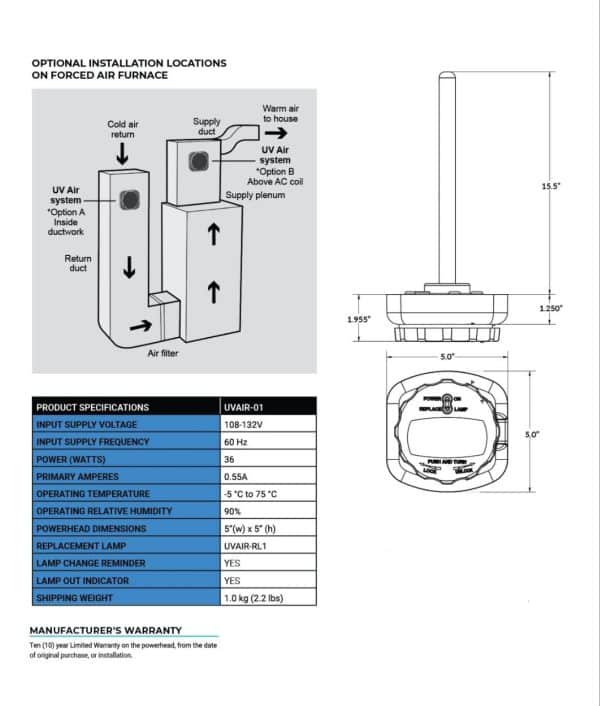 UVC Air Purifier (Furnace Plug-in) - Image 3